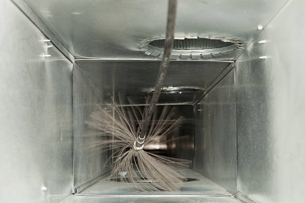 , CT Airduct Cleaning Company